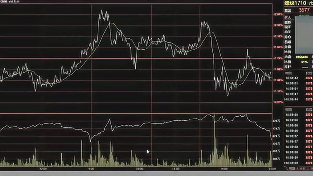 九源基因(02566)在上市两个月股价飙升逾70%，基石投资者仍处于亏损状态