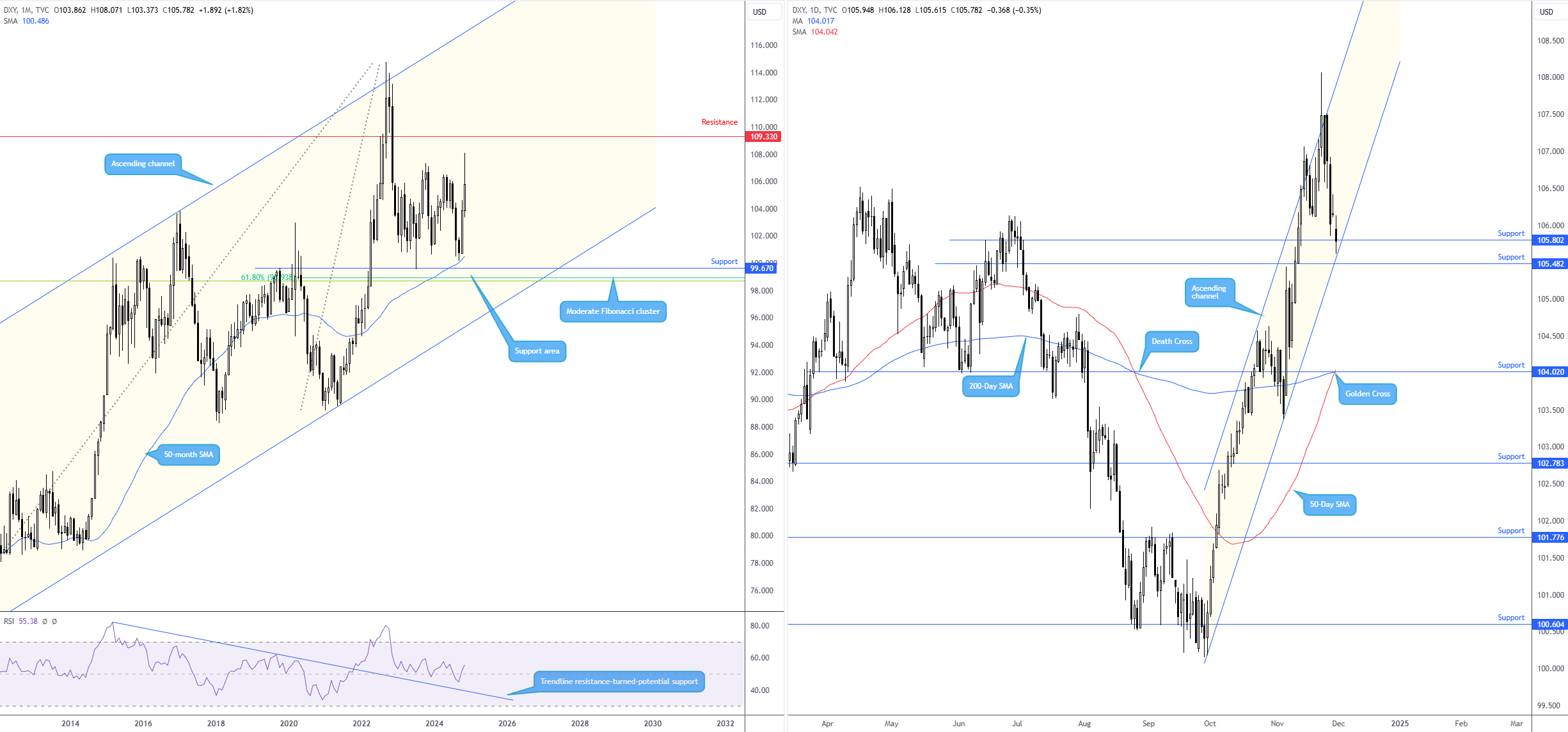 索罗斯Q2持仓：显著增持标普500指数ETF看跌期权 减持阿斯利康(AZN.US)
