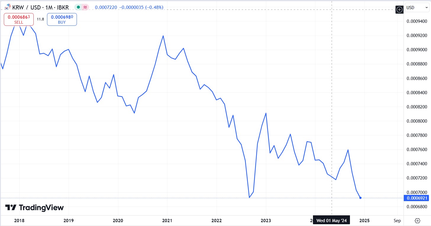 制造焦虑、虚构原价、违规推荐……上海查处违法校外培训广告