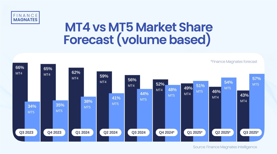泰康人寿安徽分公司提醒您：理性投资，护航有方
